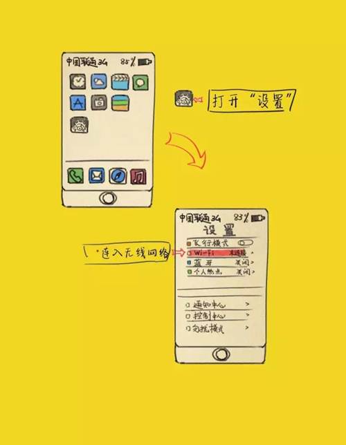 说明:http://nic.xust.edu.cn/__local/6/CE/0F/6DBF4066B6FFF0312FC96A9FC14_C9B8686D_1D44B.jpg