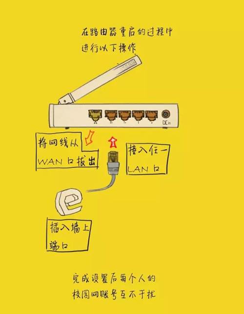 说明:http://nic.xust.edu.cn/__local/B/9C/CE/D0939710E8EE72D9708BC39420F_9F3B4588_21027.jpg