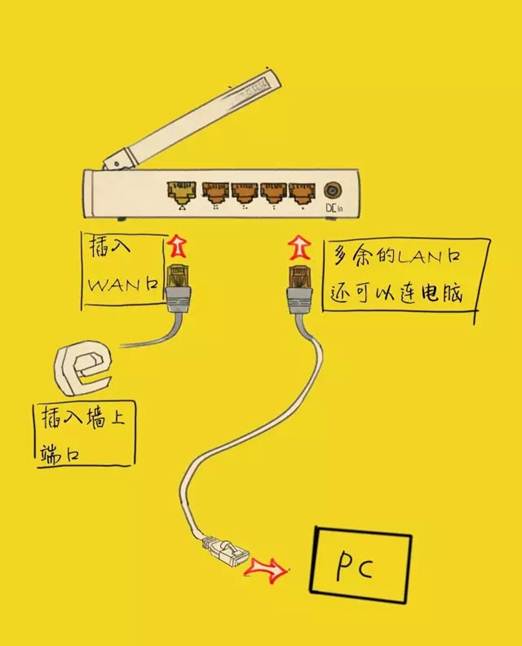 说明:http://nic.xust.edu.cn/__local/0/52/7E/E92589F82E0977881099224CB29_A429CFF9_20D54.jpg