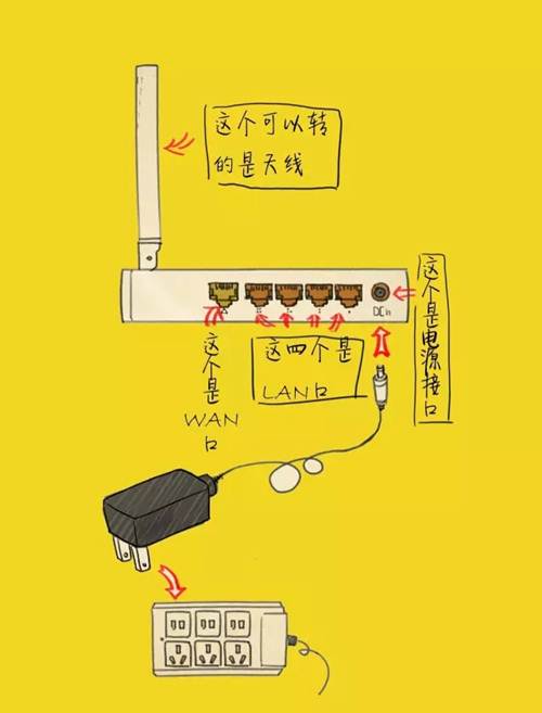 说明:http://nic.xust.edu.cn/__local/0/F4/FE/06CBFC5C2666834EE27818C8371_D77FA97D_21327.jpg